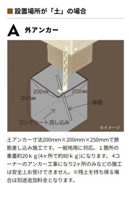 外土アンカー工事(設置場所が土の場合)