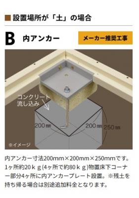 内アンカー工事(設置場所が土の場合)