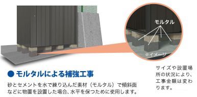 傾斜補正のためのモルタル調整工事を追加する