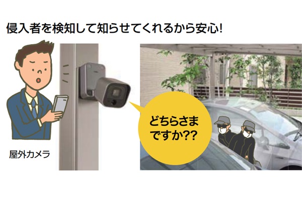 LIXILスマートエクステリア　屋外カメラ【ホームユニットセット】