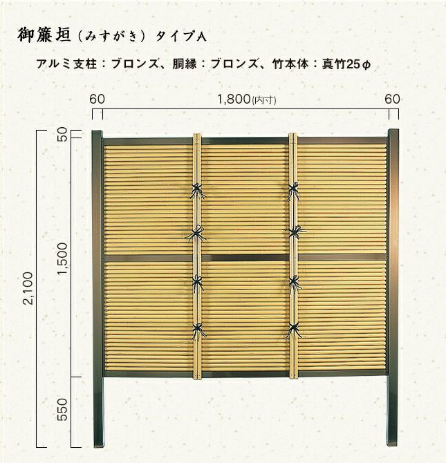 寸法入り基本セットH1500