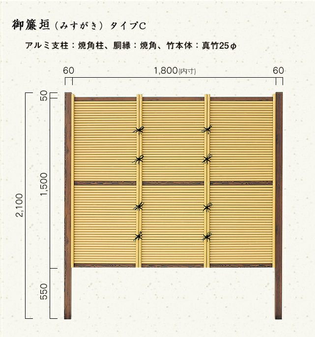 寸法入り基本セットH1500