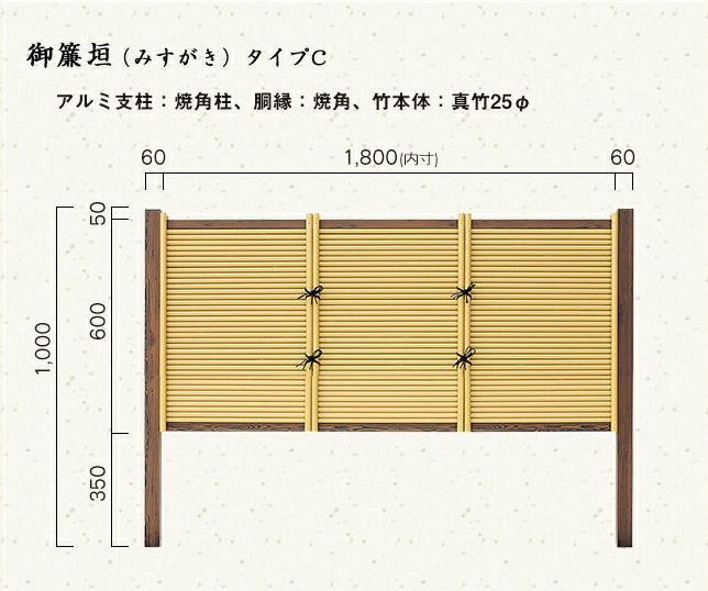 寸法入り基本セットH600