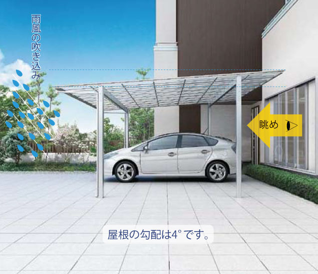 屋根勾配図