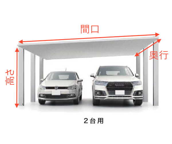 リクシル カーポートSC1500 2台用 雪(50㎝)や風(46m/s)にも強いカー