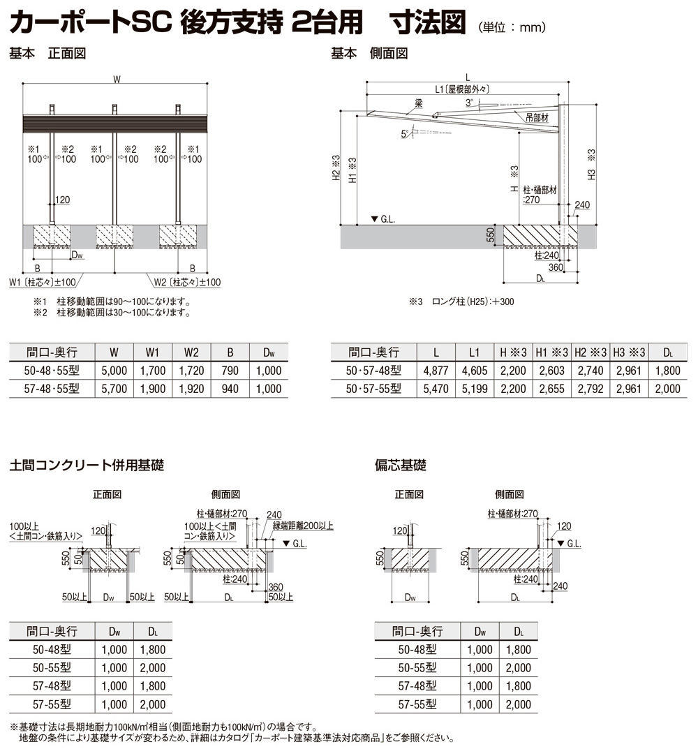 リクシル カーポートSC 後方支持 2台用 [アルミ形材色] 大阪・三重・愛知・滋賀のカーポート・目隠しフェンス・物置格安工事 