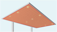 図の範囲内のお好みの屋根部分に設置可能。