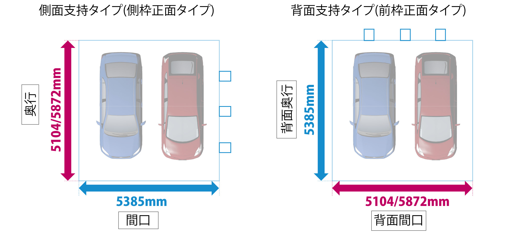 三協アルミ ダブルフェース 2台用 アルミ形材 | 大阪・三重・愛知