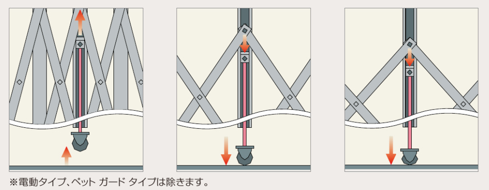 伸縮門扉2台用 四国化成 クレディアコー1型レールタイプ(両開き 