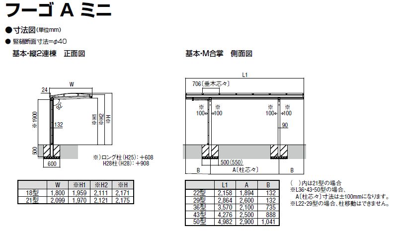 リクシル フーゴA ミニ 自転車置き場 自転車小屋 バイク置き場 リクシル フーゴA ミニ 自転車置き場 自転車小屋 バイク置き場