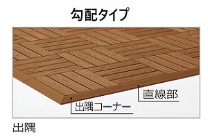 物販】DIY・床敷デッキ ウッディパレット 0303サイズセット(本体