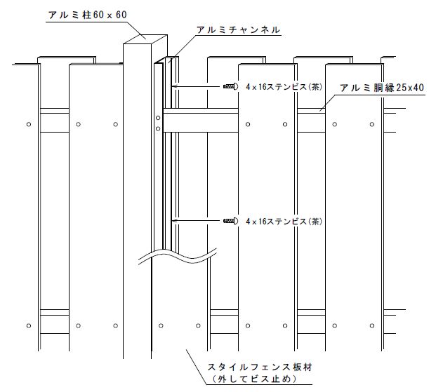 和風目隠し塀 やまと塀2型 高さ1500mm(工事込み) | 大阪・三重・愛知