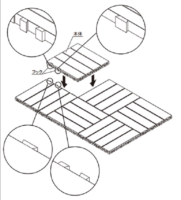 物販】DIY・床敷デッキ ウッディパレット 0303サイズセット(本体+周辺