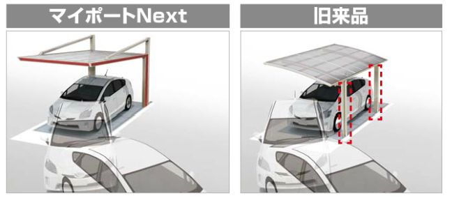 四国化成 マイポートNext 基本タイプ 1台用 | 大阪・三重・愛知・滋賀