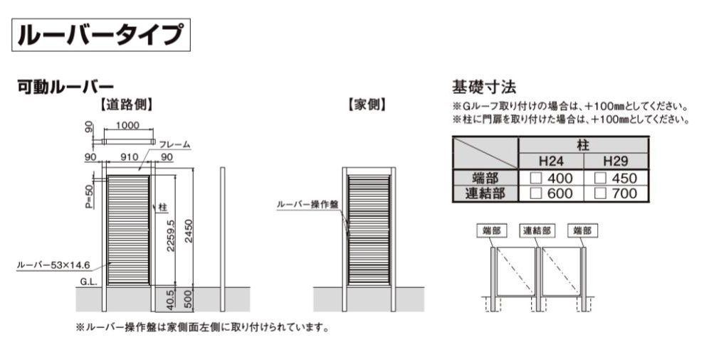 Gスクリーン 可動ルーバータイプ(高さ2.4m) アルミタイプ | 大阪・三重
